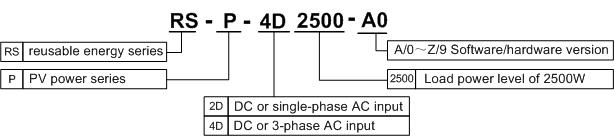 RS-P Solar Water Pump Controller